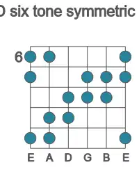 Guitar scale for six tone symmetric in position 6